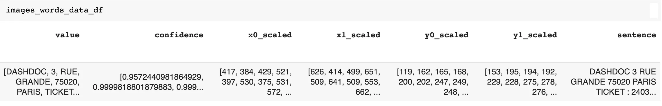 Tokenizer visualization