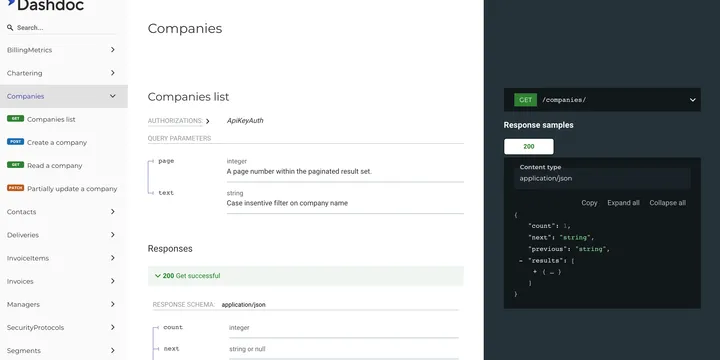 Tailored API documentation with OpenAPI